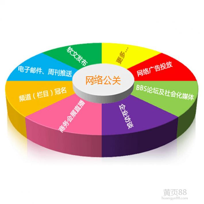 酒店危机公关情景题