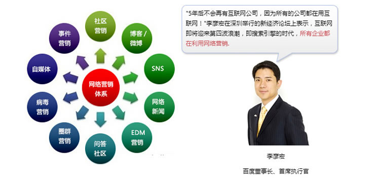 网络公关例子