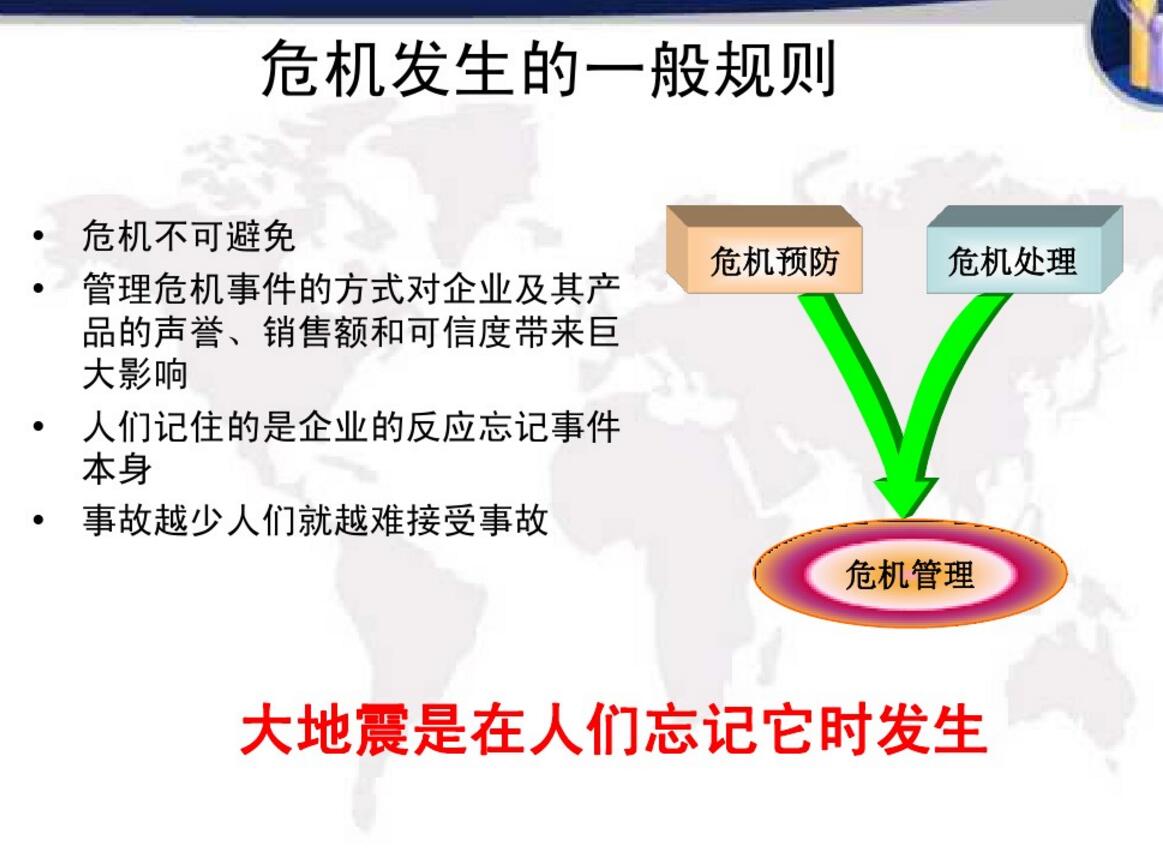舆情处理