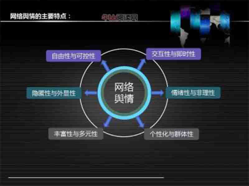 危机公关处理