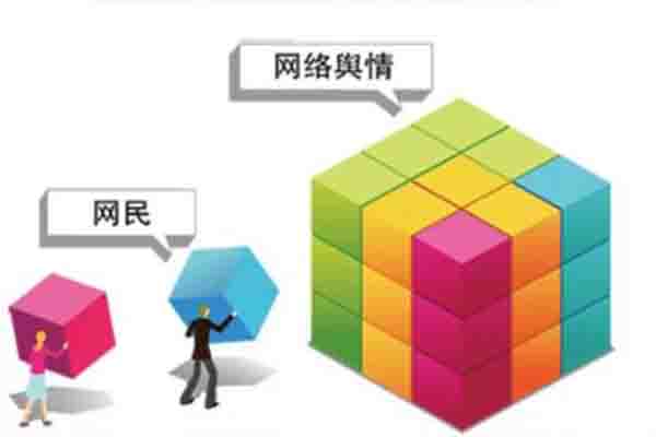 舆情处理机构